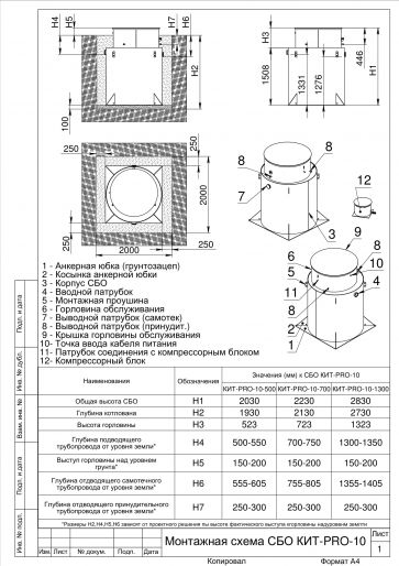 Схема монтажа КИТ ПРО 10 (1300)