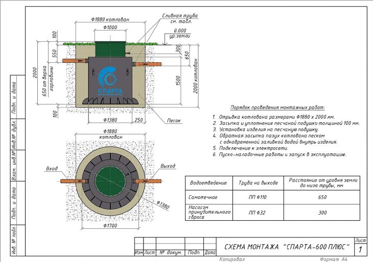Схема монтажа Спарта 600 Плюс
